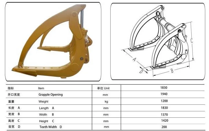 Wheel Loader Log Grabber Attachment Price