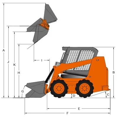 Customized Hydraulic Mini Loader 730kg Wheel Skid Steer Loader at Attachments Price