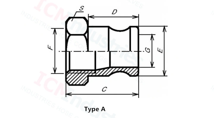 Superior Poly Propylene 4′ ′ Female Coupler by Hose Tail