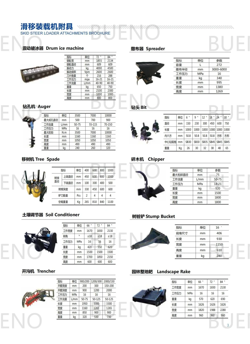 Bueno Attachment Utility Fork, Bale Fork, Digger, Stump Grinder, Ripper, Seeder, Grapple Rake, Heavy Grass Fork for Skid Steer Wheel Loader